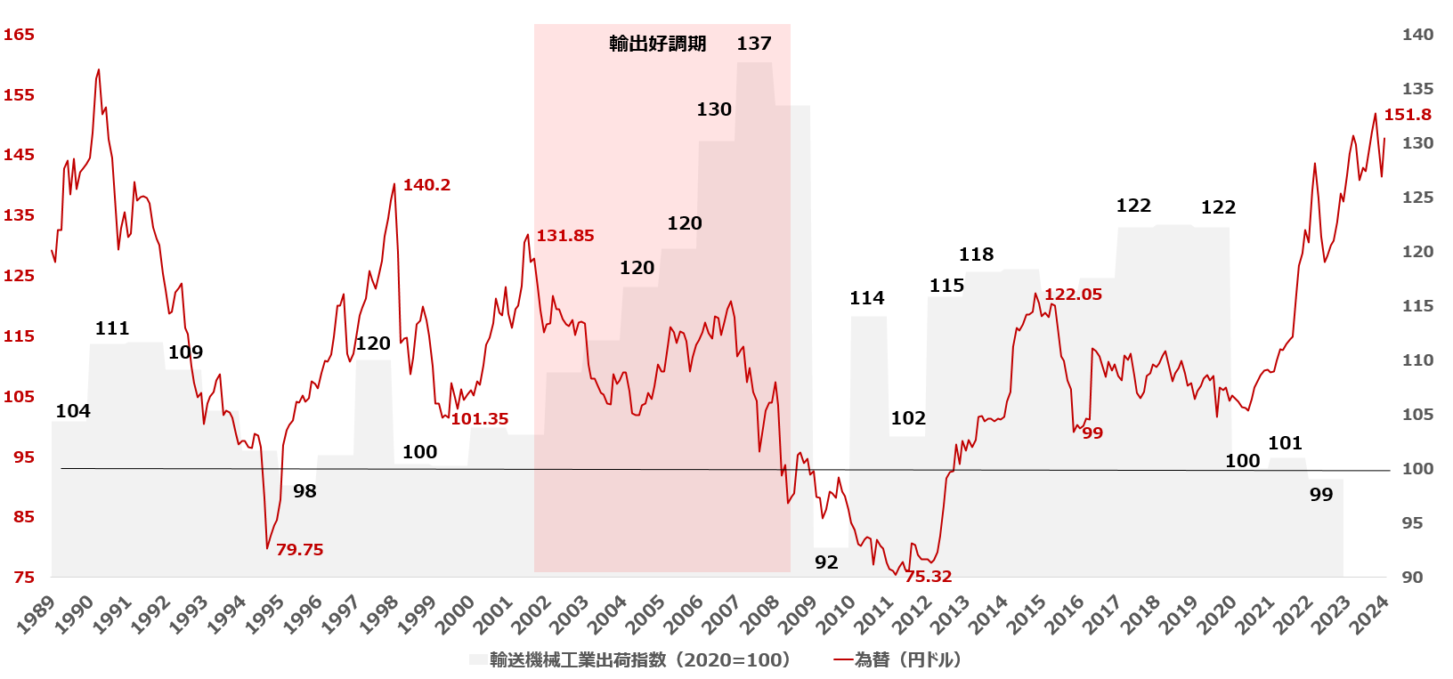 FACT | TAX LAWYER ータックスロイヤー ー